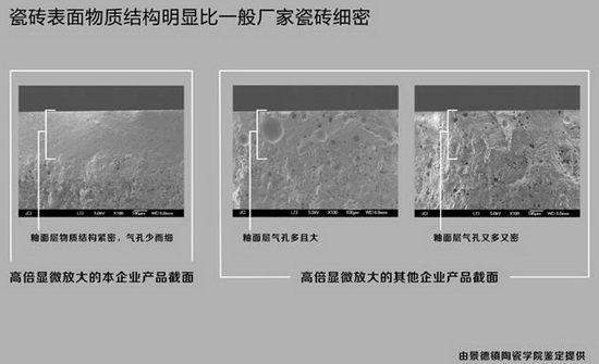 陶瓷一线品牌宏宇陶瓷与其他品牌断面对比图
