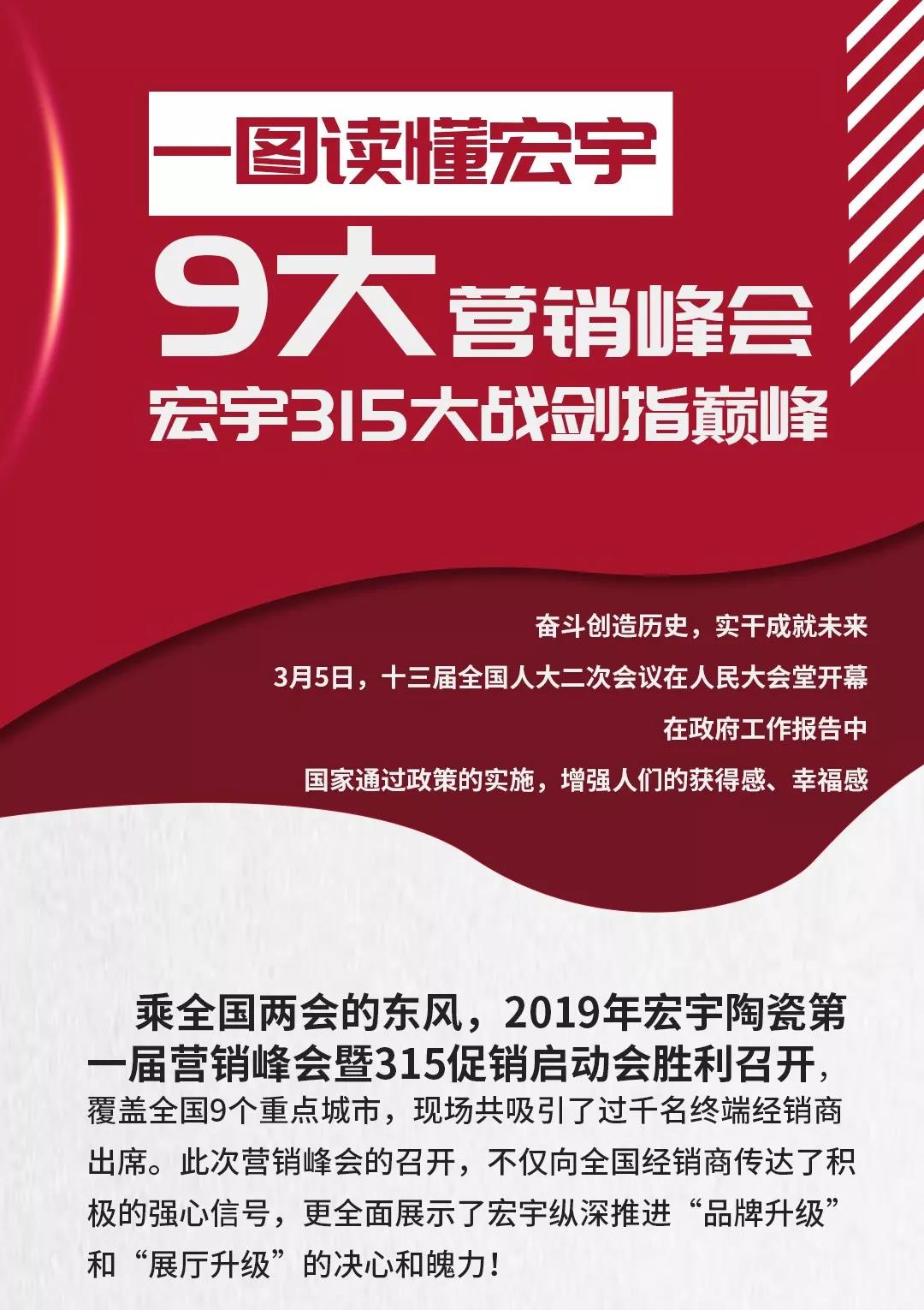 一图读懂9大营销峰会，宏宇315大战剑指巅峰